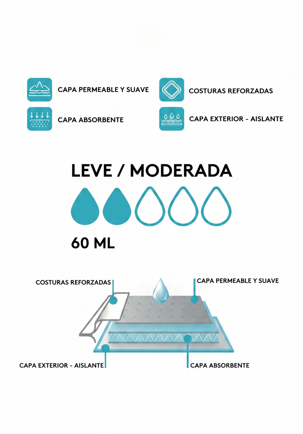 Imagen del producto 5
